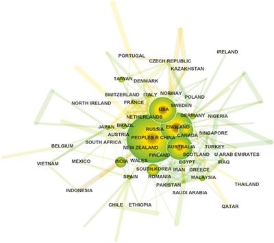 The Impact of Government Behaviors on the Transition Towards Carbon Neutrality in the Construction Industry: A Perspective of the Whole Life Cycle of Buildings